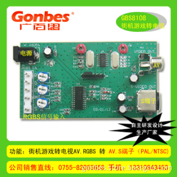 RGBS to AV,RGBS to S-video,CGA to AV